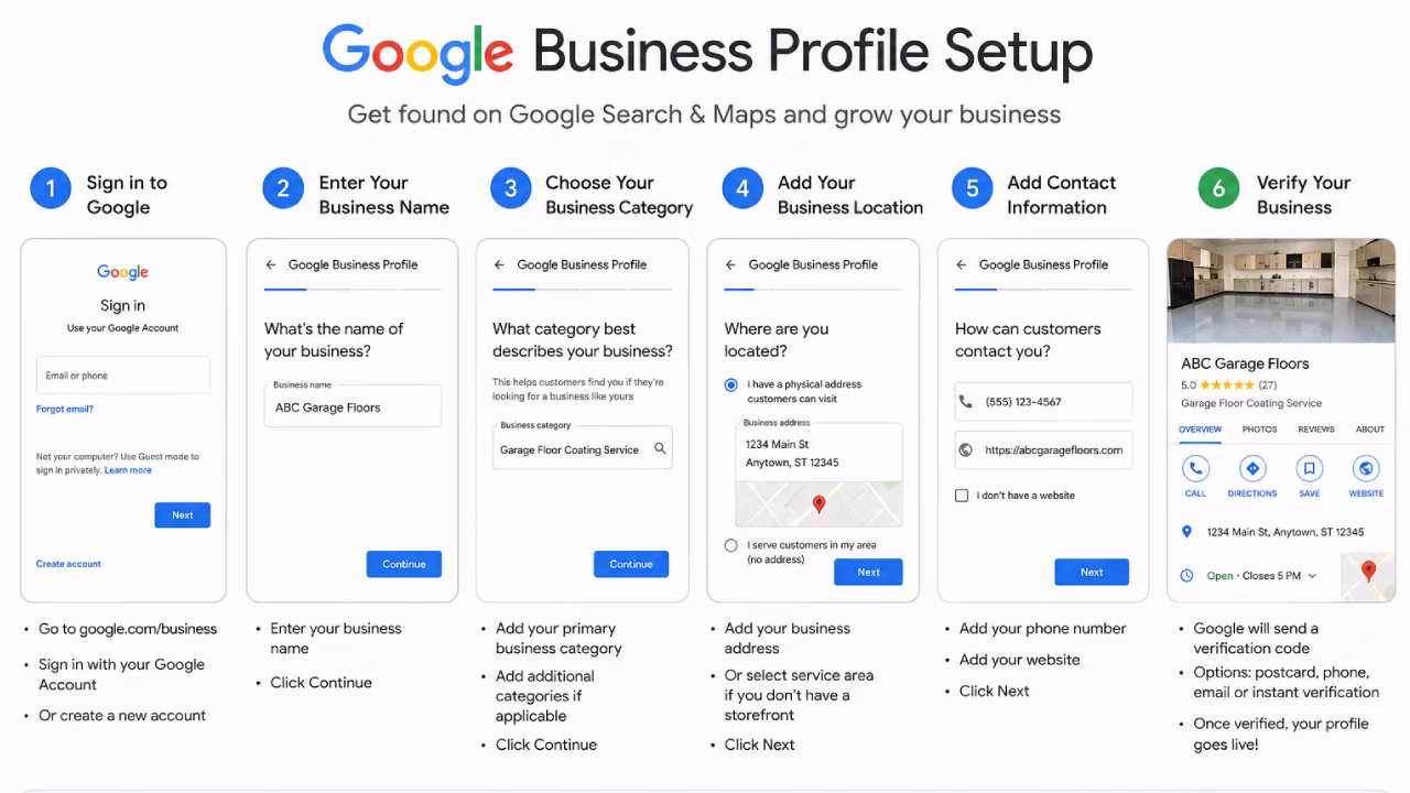 Local search marketing illustration for Google Maps visibility